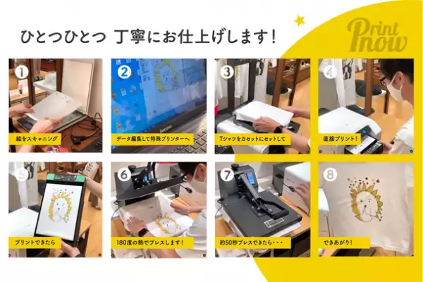 Tシャツワークショップイベントで子供たちを笑顔に！実施に向けたクラウドファンディングを6月6日に開始