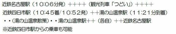～この夏　観光列車「つどい」で夏祭りを体験～湯の山温泉「夏祭り列車」、「夕涼み列車」ツアーを実施します