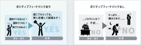 20年世界10ヵ国でキャリアを積んだ国際エグゼクティブコーチ ヴィランティ 牧野 祝子　6月14日(火)初書籍刊行