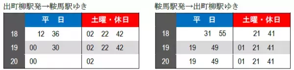 ～ みなさまの願いが伝わりますように ～「七夕伝車(でんしゃ)」の運行、「青もみじのライトアップ」を実施します