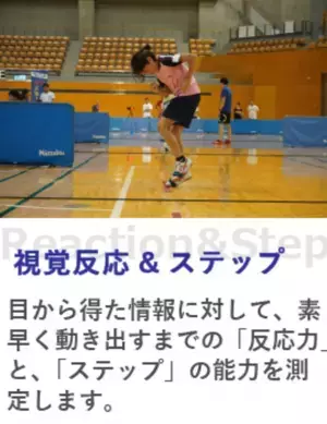 データメトリクスに基づいた運動能力測定会を実施！学校では測定が難しかった能力を調査し、子どもの特性に基づいた長所を判別