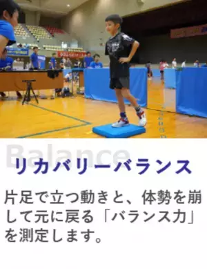 データメトリクスに基づいた運動能力測定会を実施！学校では測定が難しかった能力を調査し、子どもの特性に基づいた長所を判別