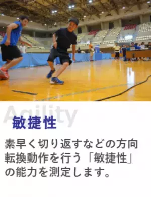 データメトリクスに基づいた運動能力測定会を実施！学校では測定が難しかった能力を調査し、子どもの特性に基づいた長所を判別