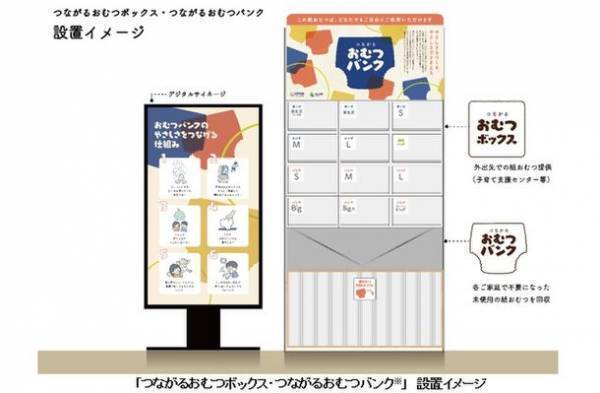 香川県観音寺市と「つながるおむつボックス・つながるおむつバンク※」の実証実験を開始