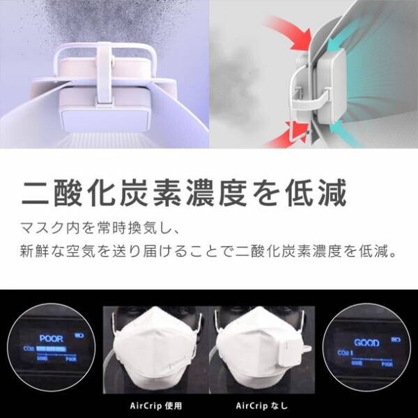 マスクによる不快感を改善する超小型空気清浄機「Air Clip」　6月28日からAmazonにて夏直前セールを開始