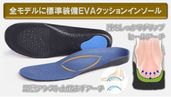 超撥水、機能性インソール、3種のクッションアウトソール、『Qengine sports Evolveスニーカー』　Makuakeにて7月11日まで先行販売中！