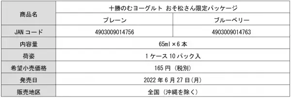 「十勝のむヨーグルト」のパッケージが「おそ松さん」だらけに！全38種類の限定パッケージを展開！2022年6月27日(月)全国で新発売。好きな6つ子＆コンビを探そう！