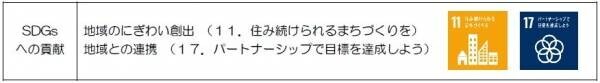 ～今年は東大阪石切エリアも対象に～「生駒レトロ フォトコンテスト」第2弾を開催！