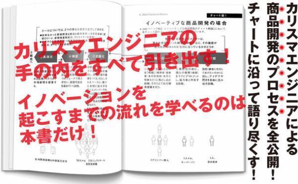 世界的カリスマ日産GT-R開発者がイノベーティブな開発プロセスを開陳！『0→100(ゼロヒャク) 生み出す力』6月22日発売！
