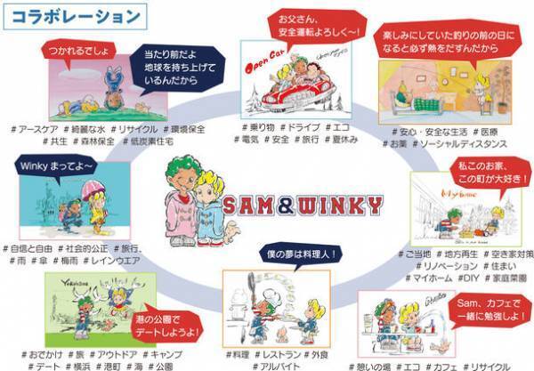 「SAM＆WINKY」50年ぶりに復活　6月29日～7月1日までライセンシングジャパンに出展！