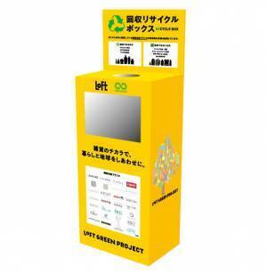 暮らしと地球にサステナブルな取り組みを。オーガニックヘアケアブランド“ハーバニエンス”が「ロフトグリーンプロジェクト」に参画