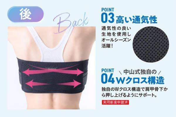 あばらを締めてスタイルアップ！猫背を改善、ぽっこりお腹解消！「magicoあばら姿勢サポーター」6月27日(月)発売