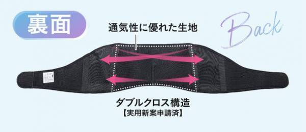 あばらを締めてスタイルアップ！猫背を改善、ぽっこりお腹解消！「magicoあばら姿勢サポーター」6月27日(月)発売