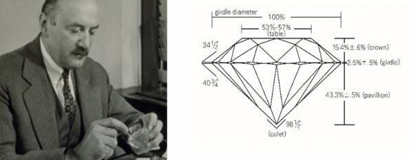 Instagramフォロワー限定『LAZARE DIAMOND BRIDAL FAIR』- The 139th Anniversary of Lazare Kaplan -
