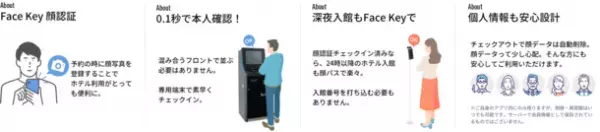 0.1秒で本人確認！チェックインがよりスムーズにスーパーホテルにて先進的な顔認証レセプションサービスを導入開始