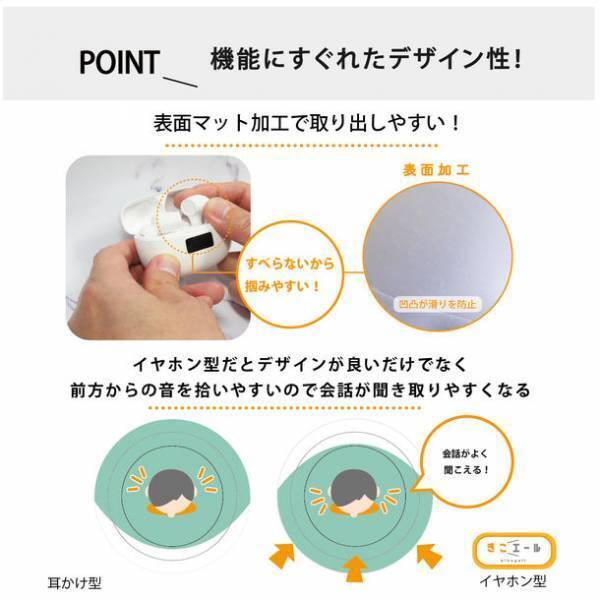 ひとりの時間も会議や家族との会話もコレ1台で！ワイヤレスイヤホン機能付き集音器「きこエール」を2022年7月1日より一般販売開始！