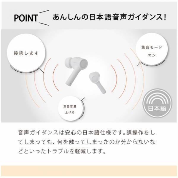 ひとりの時間も会議や家族との会話もコレ1台で！ワイヤレスイヤホン機能付き集音器「きこエール」を2022年7月1日より一般販売開始！