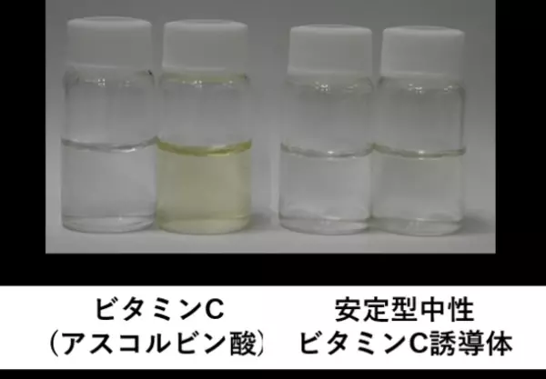 ＜新開発＞新規アスコルビン酸誘導体含有化粧品のニキビ患者での効果に期待　日本皮膚科学会総会で臨床試験結果を発表