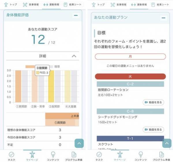 健康経営サポートシステム『Myケンタス』を7月7日リリース！パーソナルプランを作成し、スマホ一つで万全サポート