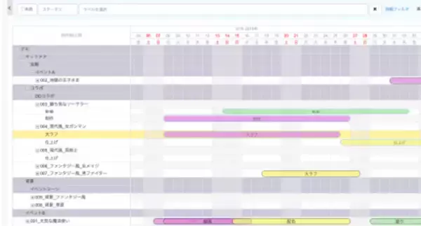 全世界が注目するNetflixアニメ「スプリガン」　クラウド型プロジェクト管理ツール「Save Point」を導入し、3Dアセットの制作管理において業務効率化を実現