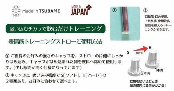 “顔の筋トレ”美人をつくるストロー「美つ華(みつは)」発売　～マスクギャップ対策、ほうれい線を『秒』トレーニング～