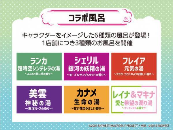 40周年を迎えるSFアニメ「マクロス」とのコラボキャンペーンを7月15日より開催　『マクロスF(フロンティア)』からシェリルとランカの2人と、『マクロスΔ(デルタ)』からワルキューレの5人が描き下ろしで登場！