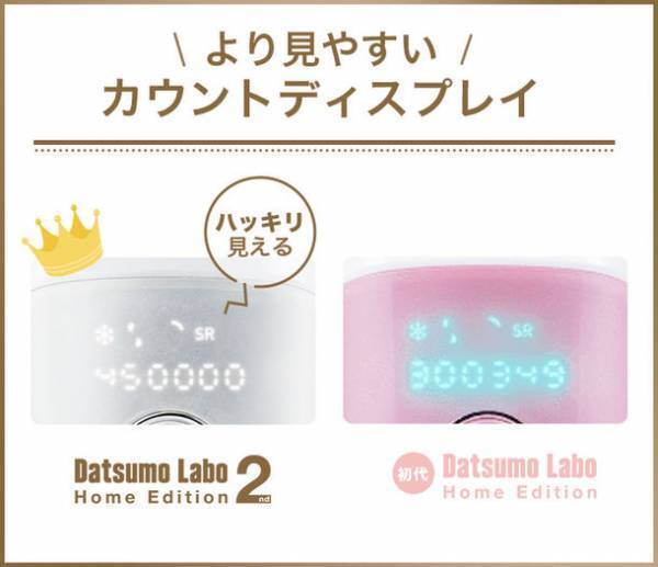 大ヒット「脱毛ラボ・ホームエディション」の進化版が誕生！脱毛のプロがサロンクオリティを家庭用で再現した、初代を超える「脱毛ラボ・ホームエディション2(セカンド)」　2022年7月1日新発売