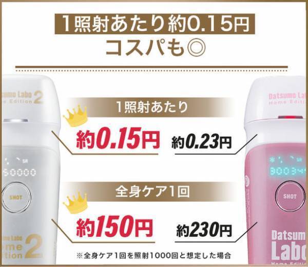 大ヒット「脱毛ラボ・ホームエディション」の進化版が誕生！脱毛のプロがサロンクオリティを家庭用で再現した、初代を超える「脱毛ラボ・ホームエディション2(セカンド)」　2022年7月1日新発売