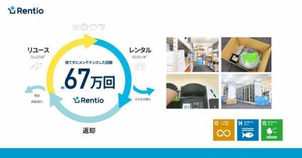 家電お試しサービス レンティオ　年間33万枚の発送資料を削減し、デジタル化