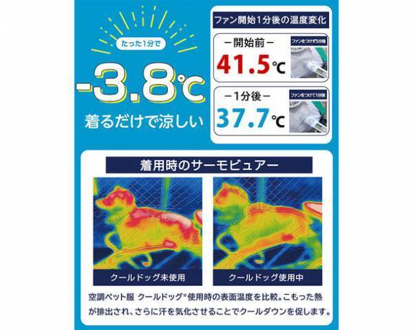 実用新案登録出願中！日本初(※)となる体温調節の苦手なペットのための「空調ペット服　COOL DOG(R)」が7月1日に発売