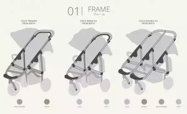 ＜大好評カラーズ第3弾＞カスタマイズできるベビーカー「AIRBUGGY COLOURSエアバギーカラーズ」にスモーキーなグラデーション2022夏限定フレームが新登場　-7/5予約開始-
