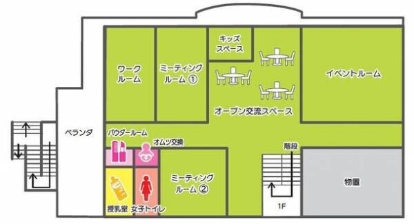 子連れコワーキングスペースで多様な働き方を応援！静岡県富士市の複合型子育て拠点「みらいてらす」　2022年7月より本格始動