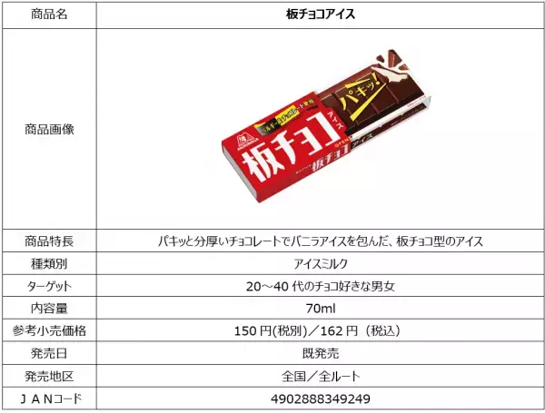 とにかく明るい安村×「板チョコアイス」が謎コラボ『安心してください、アイスはいってますよ』夏感満載！全25種のシュールすぎるGIF画像プレゼント