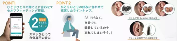 スマホひとつで、かんたんフィッティング　Vibe補聴器公式オンラインストア7月1日オープン