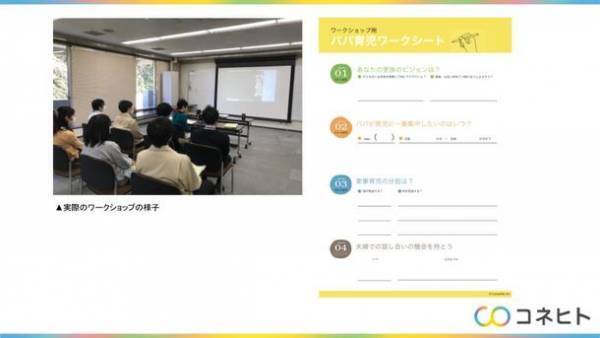 東京都発表の育休の新愛称「育業」に関する調査結果を公開　新愛称による休みのイメージ払拭、約4割の家族が期待せず