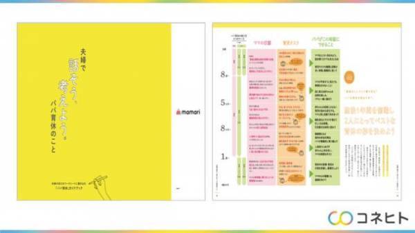 東京都発表の育休の新愛称「育業」に関する調査結果を公開　新愛称による休みのイメージ払拭、約4割の家族が期待せず