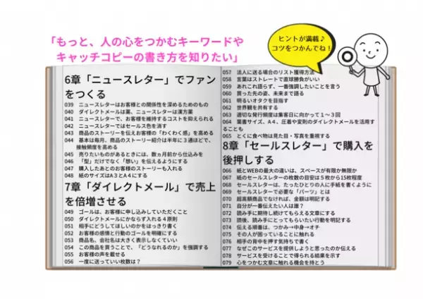 書籍『WEBでも紙でも売れる セールス文章術』発売　スーパー52店舗の売上に貢献！
