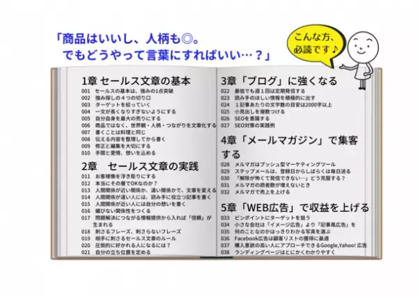 書籍『WEBでも紙でも売れる セールス文章術』発売　スーパー52店舗の売上に貢献！