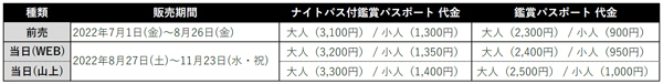 野外で楽しめる展覧会「六甲ミーツ・アート芸術散歩2022」公募アーティスト16組が決定！