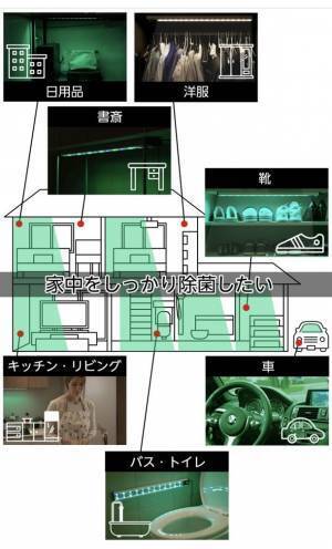 除菌ライトにも、照明にもなる！新しい時代の可視光線除菌「Therapy365V-1」　6月30日にMakuakeにて先行予約販売を開始