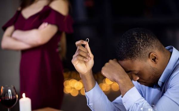 女性300人にプロポーズのサプライズに関する意識調査を実施