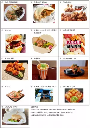 「くずは七夕＆クラフトビールまつり」開催について