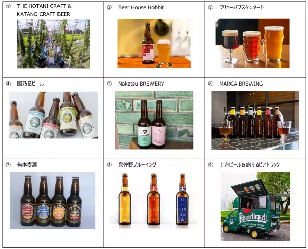 「くずは七夕＆クラフトビールまつり」開催について