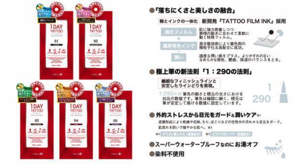 K-パレット 1DAY TATTOO プロキャスト ザ・アイライナーからサンセットカラーをイメージした夏の限定色「夕陽」「茜空」を7/20に数量限定発売