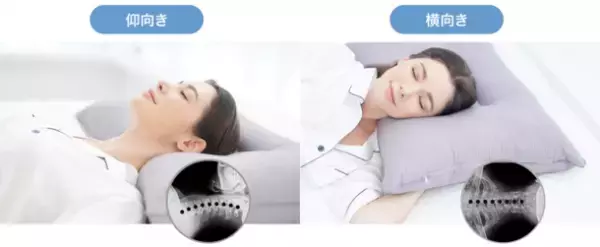 抗菌99.9％、静電気完全防止　どんな姿勢の睡眠でも頸椎をサポートする「Easy Pillow」　7月12日(火)よりMakuakeにて先行予約販売開始