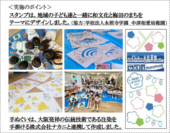 梅田地区エリアマネジメント実践連絡会がおくる梅田の夏の風物詩第9回 「梅田ゆかた祭2022」 3年ぶりの開催！