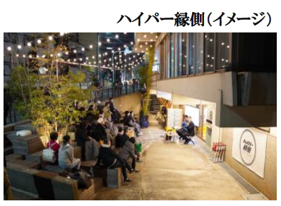 梅田地区エリアマネジメント実践連絡会がおくる梅田の夏の風物詩第9回 「梅田ゆかた祭2022」 3年ぶりの開催！