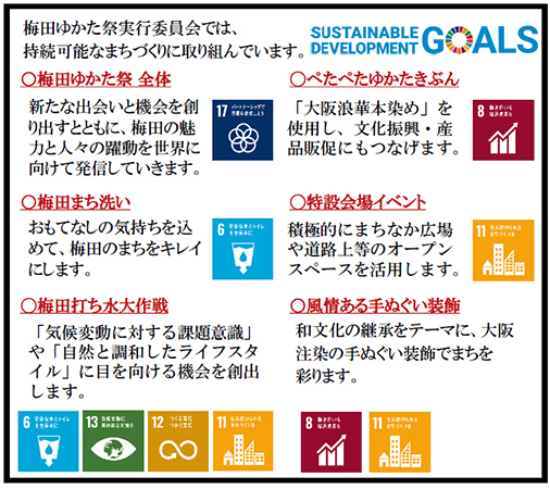梅田地区エリアマネジメント実践連絡会がおくる梅田の夏の風物詩第9回 「梅田ゆかた祭2022」 3年ぶりの開催！