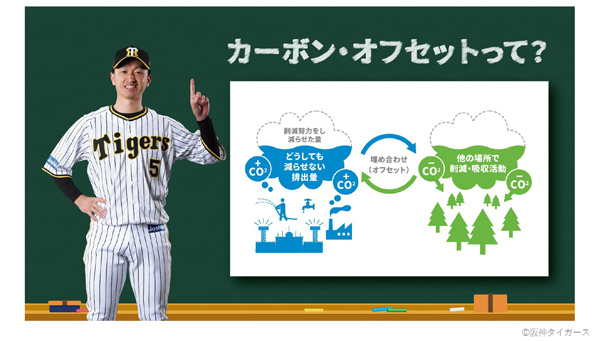 オカムラ、阪神甲子園球場、阪神タイガースはカーボン・オフセットにより7月22日から7月31日の阪神甲子園球場で開催される阪神タイガース主催の6試合で排出されるCO2をオフセットします！
