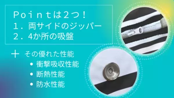 香港発 販売実績5万枚「変貌自在すぎる4Wayバッグ」　Makuakeで先行予約販売中